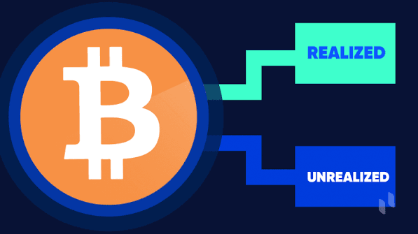 Crypto realized vs unrealized profit: what the difference means