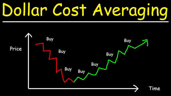 How to calculate average buy price for a crypto portfolio